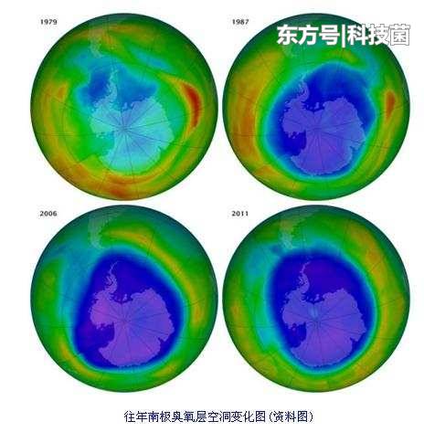 臭氧层是地球生物的“保护神”，如今被人类搞成这般模样 刑事辩护 第2张